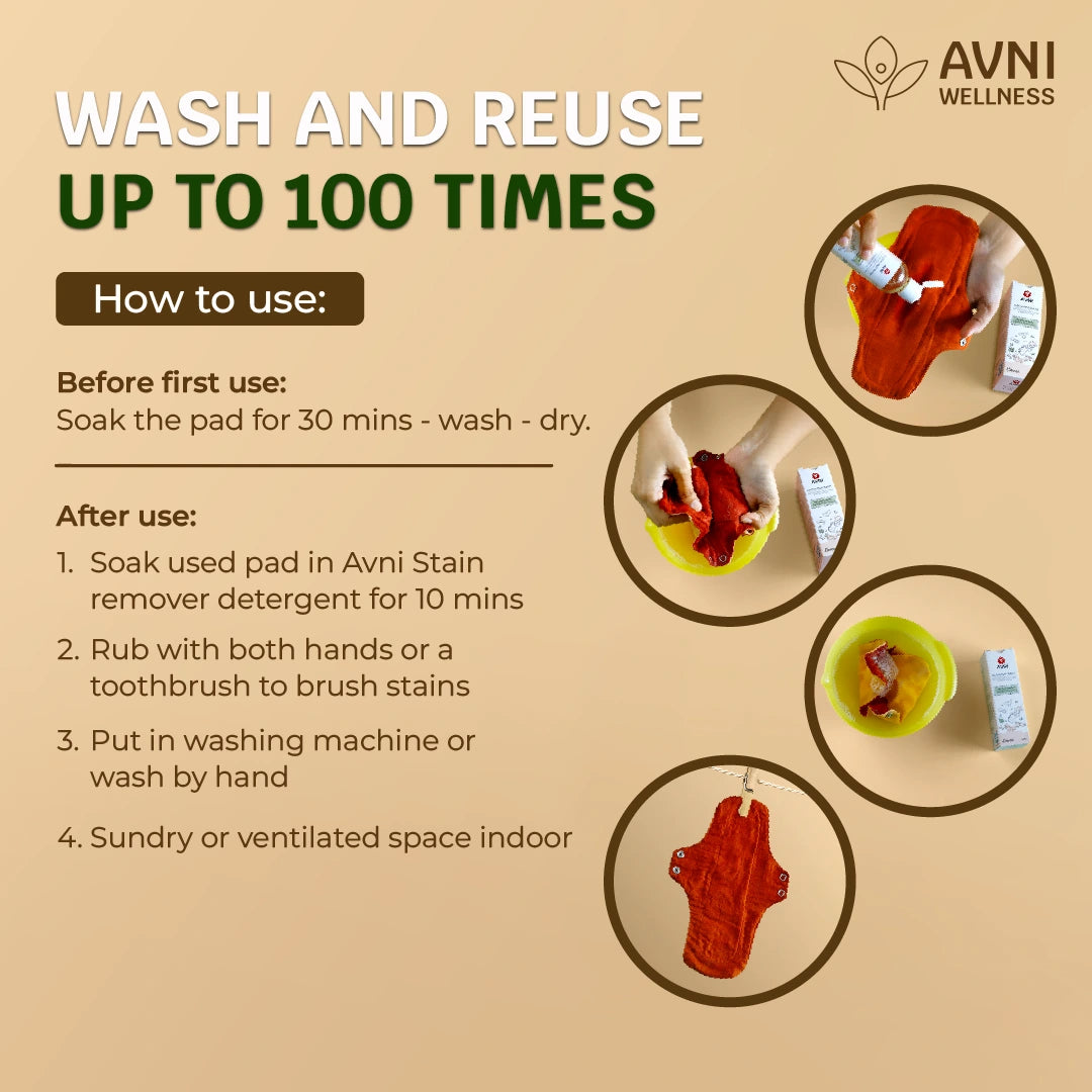 Instructionson how to wash reusable cloth pads and reusing a product with Avni Wellness branding.
