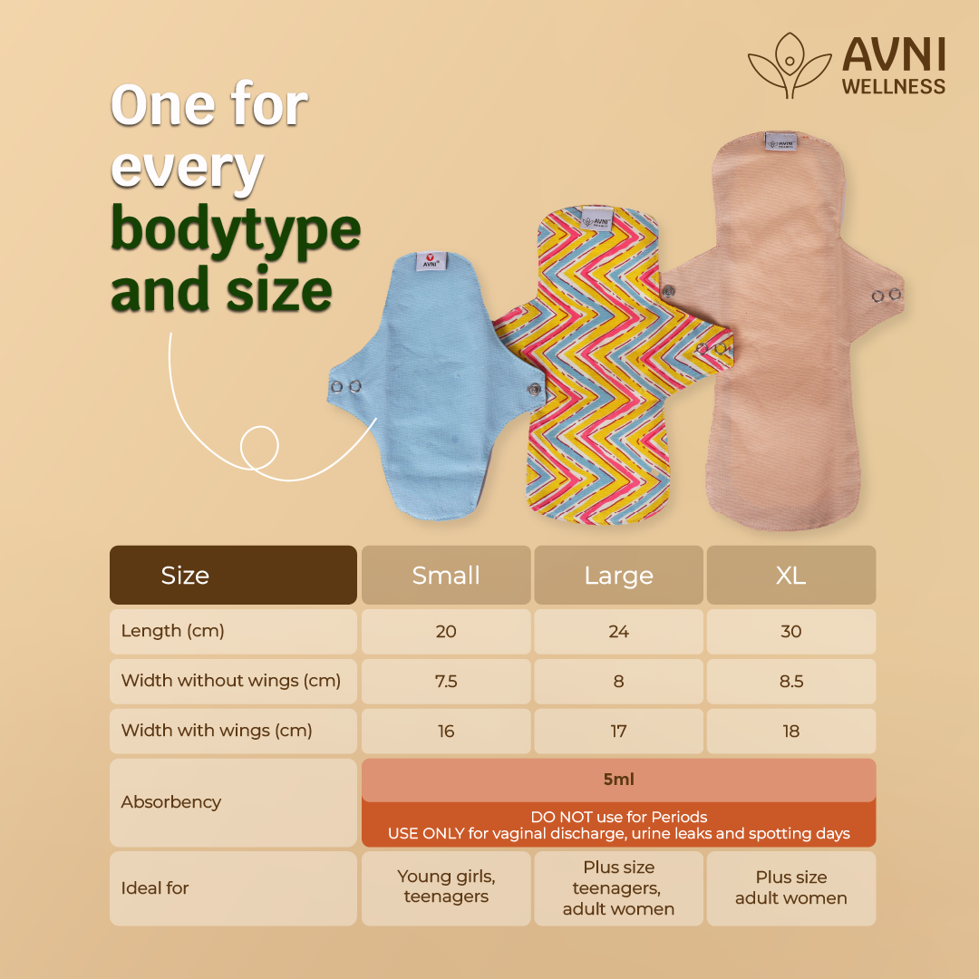 Avni Wellness cloth liners with size chart on a beige background.