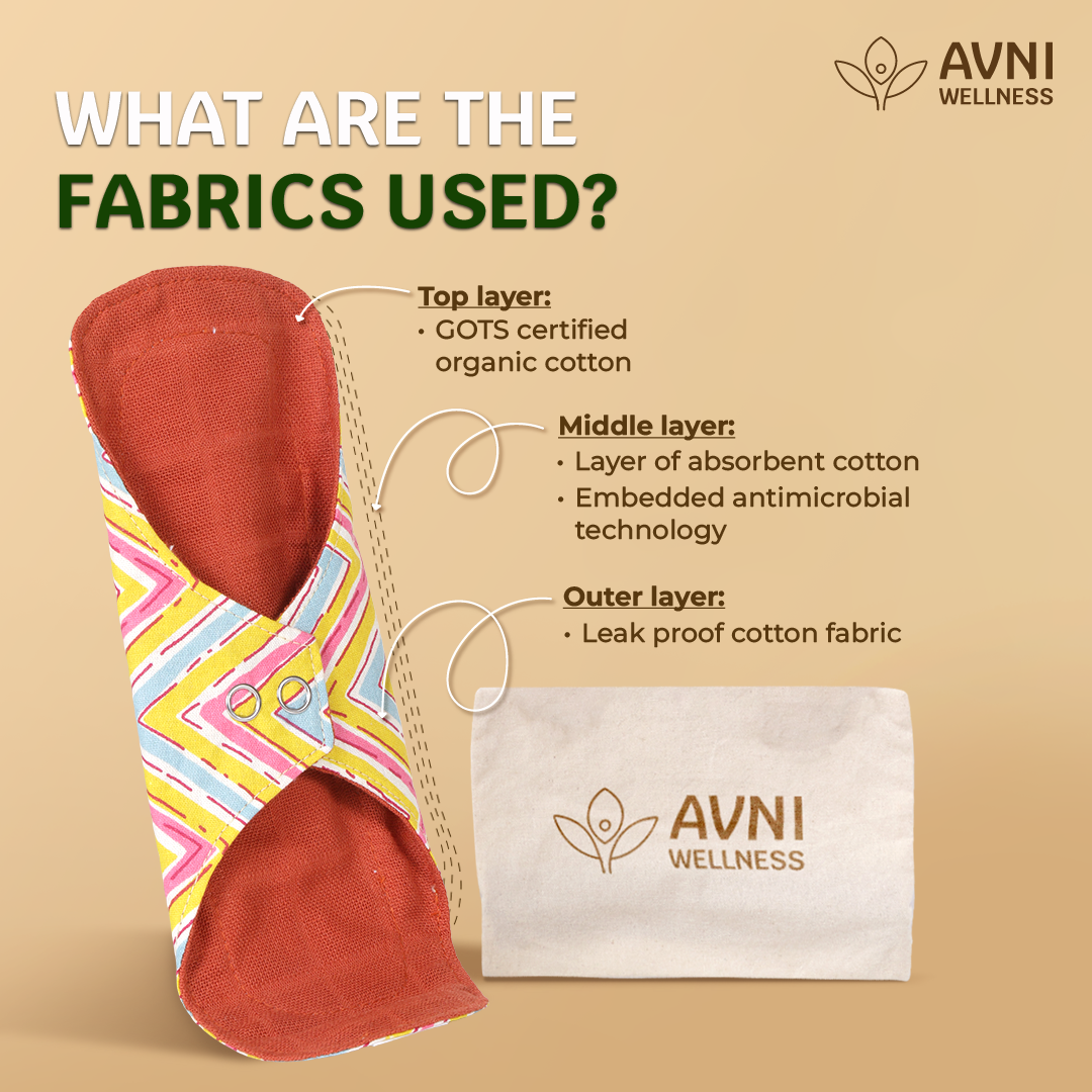 Avni Wellness Lush panty liner with explanation of fabric layers used