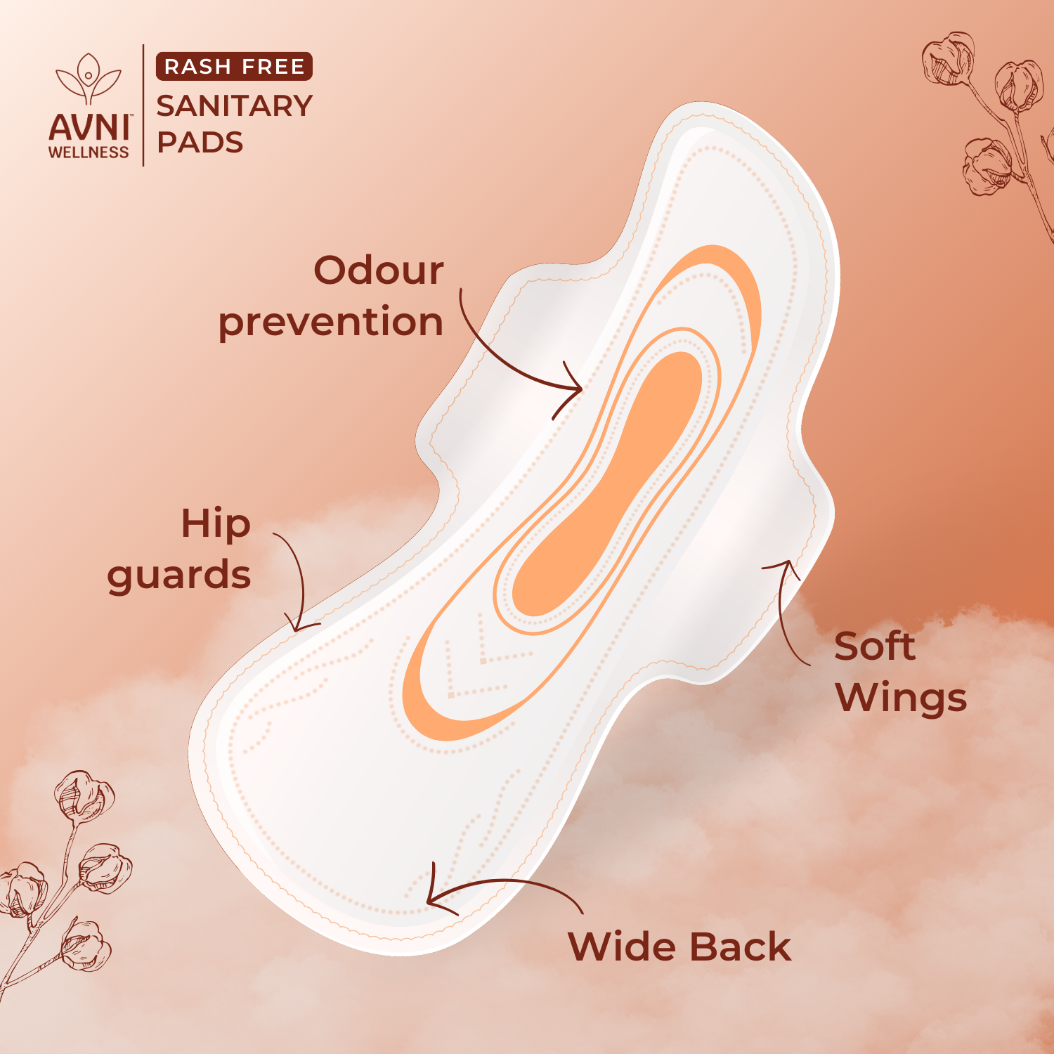 Rashfree, Ultra-thin Sanitary Pads