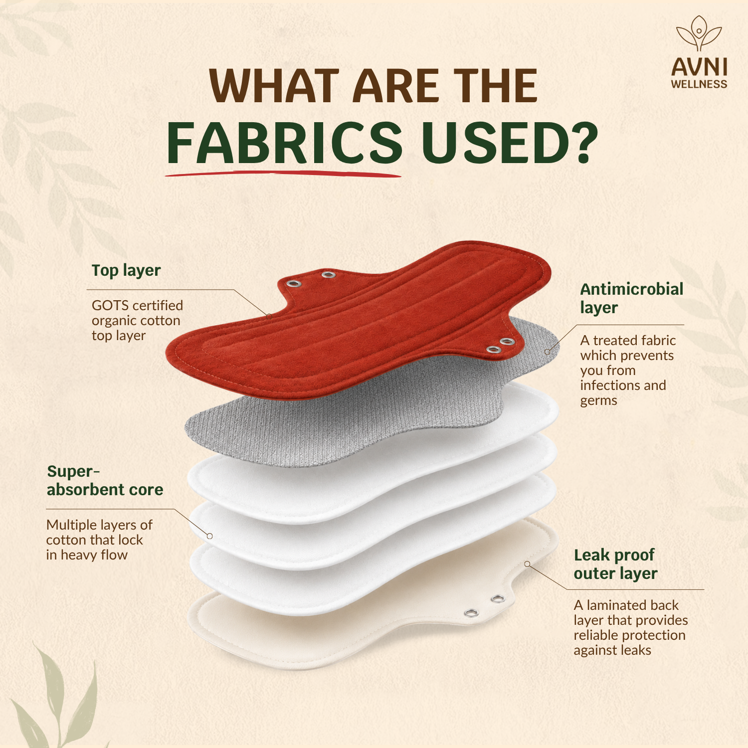 Lush Reusable Cloth Pads - Non Disposable Pads