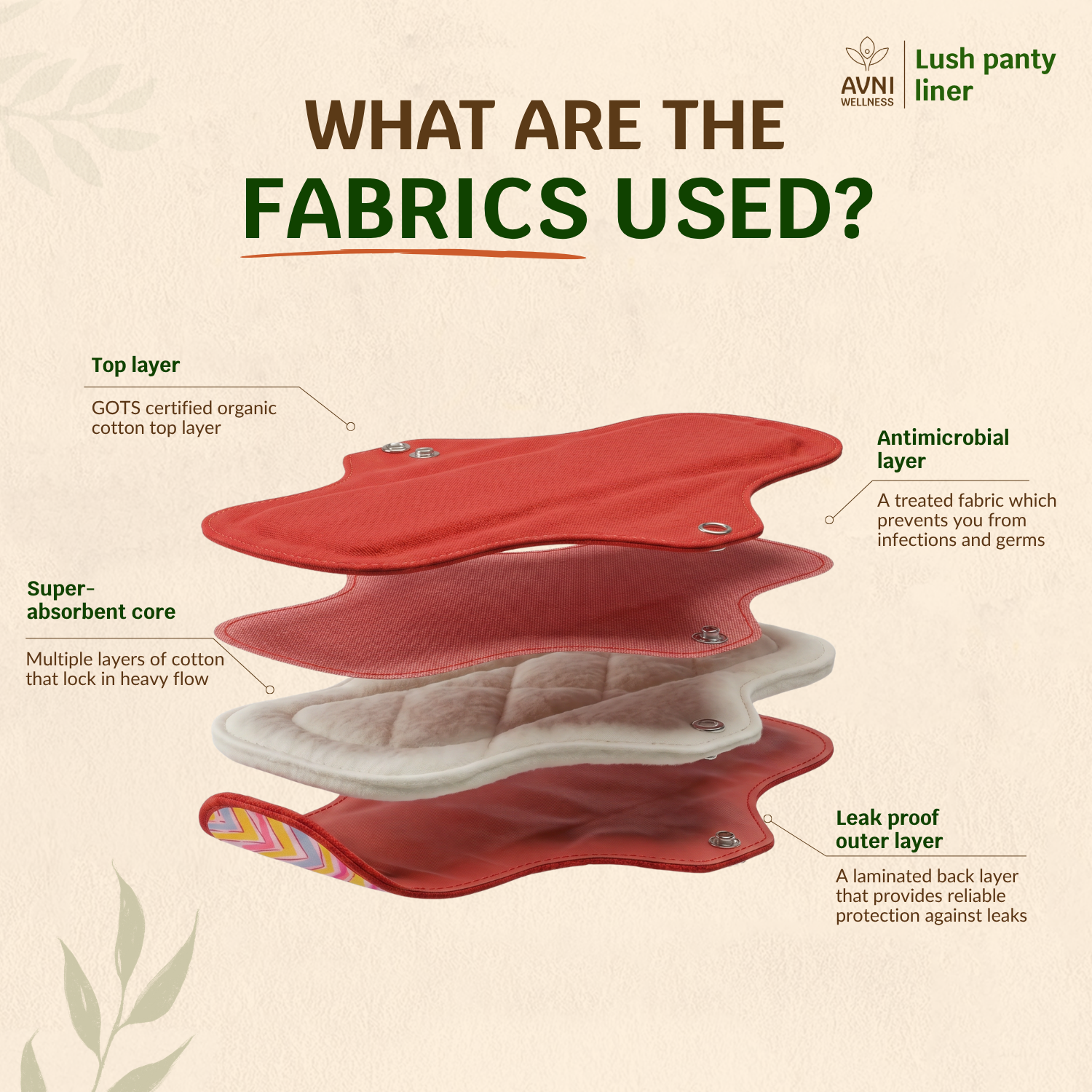 Lush Reusable Panty Liners - Non Disposable Panty Liners