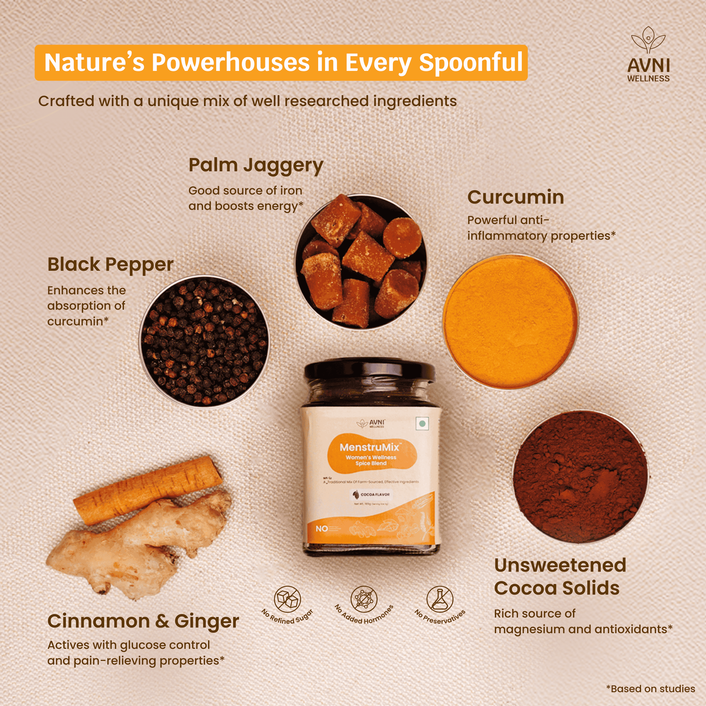 Avni Wellness MentruMix Ingridients