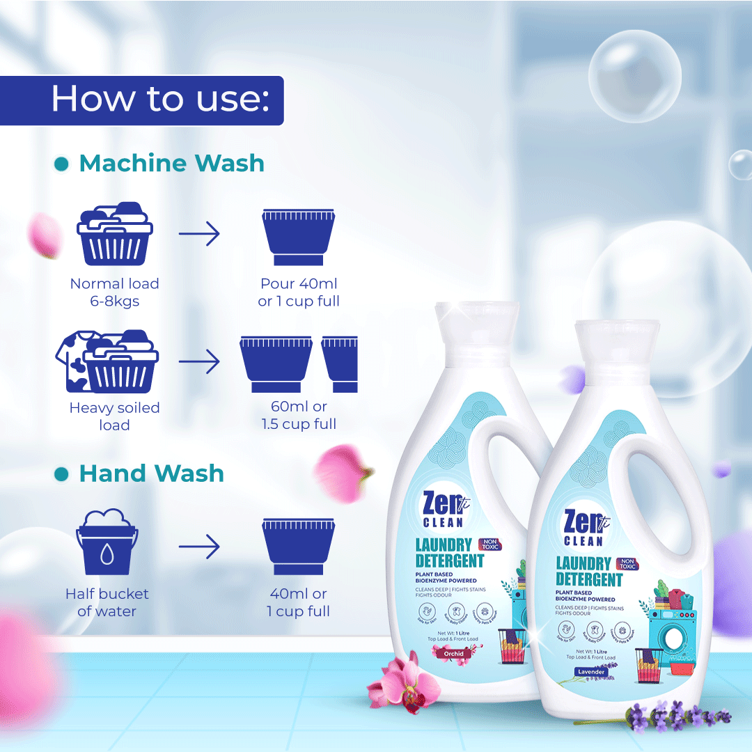 Avni Wellness Zenti Clean plant-based laundry detergent bottles with orchid and lavender variants, highlighting natural ingredients like bio enzymes, plant-based surfactants and glycol, and mild hypoallergenic fragrance. Free from phosphates, caustic substances, and toxic effluents.
