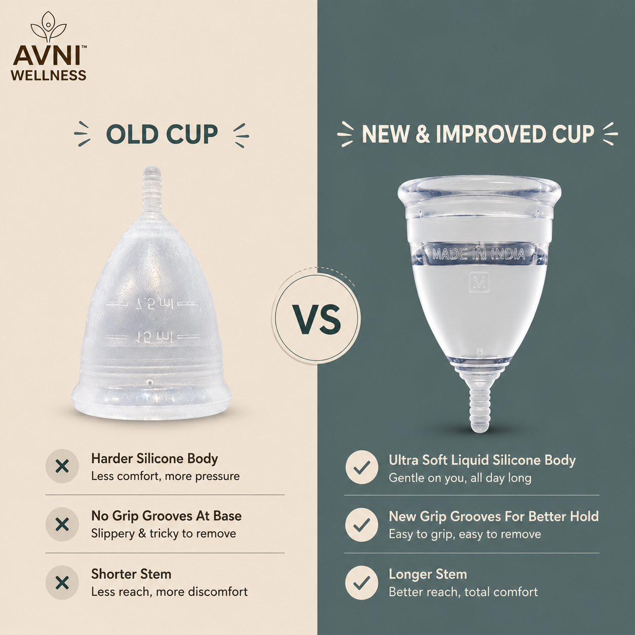 Menstrual Cup + Wash (Cleaner) - Biotested Menstrual Cup