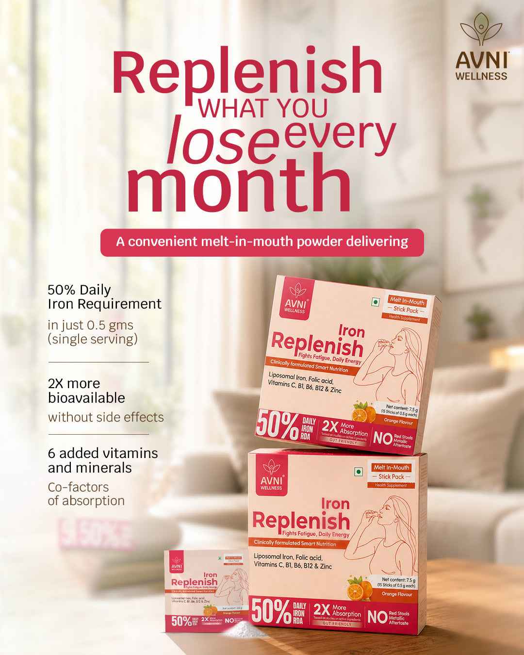 Iron Replenish Information