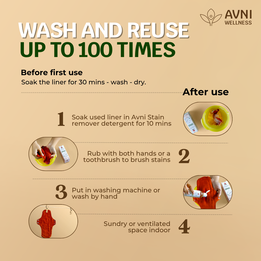 Reusable panty liners Avni Wellness - Cotton Panty liners 100 Times Wash
