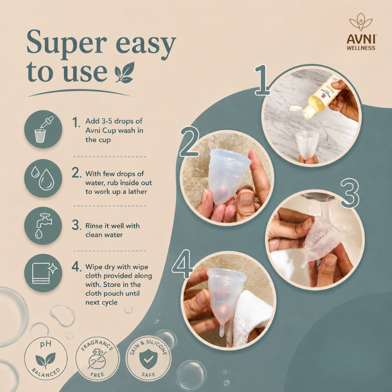Menstrual Cup + Wash (Cleaner) - Biotested Menstrual Cup