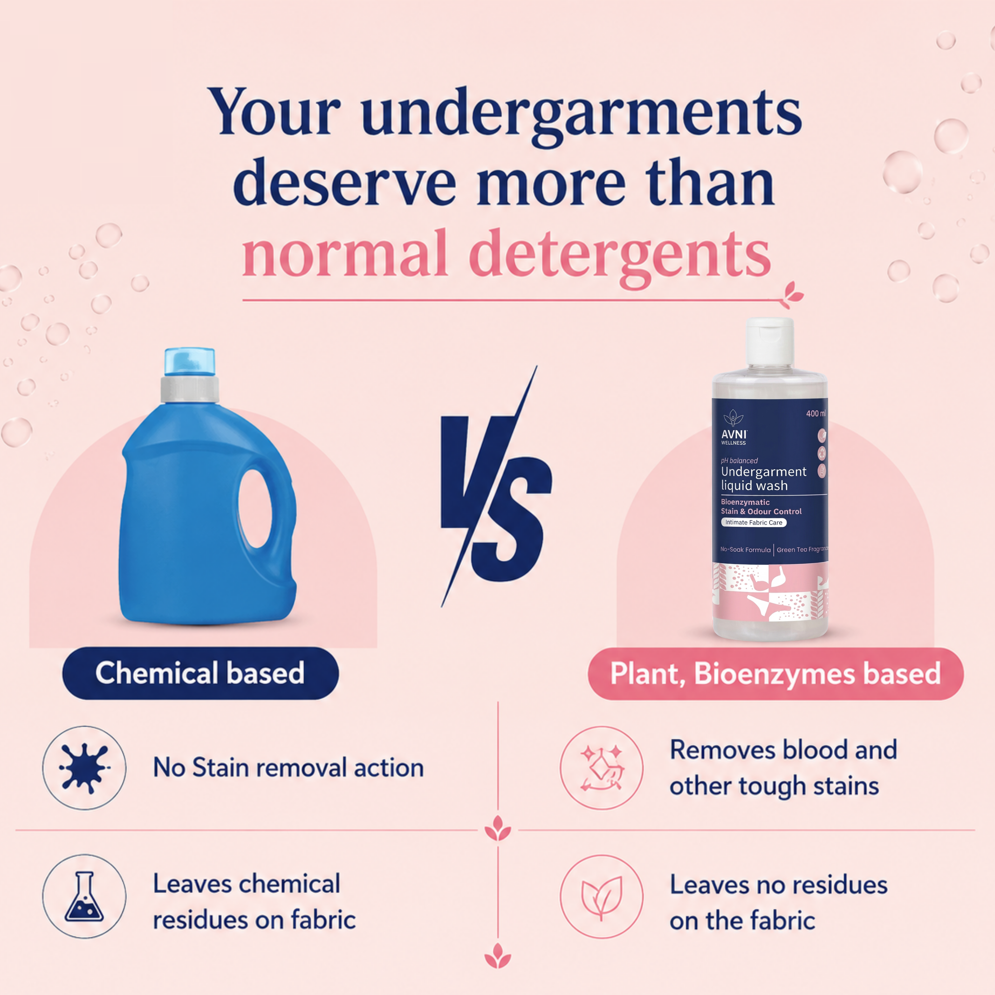 Undergarment Liquid Wash (400 ml) - OFFER