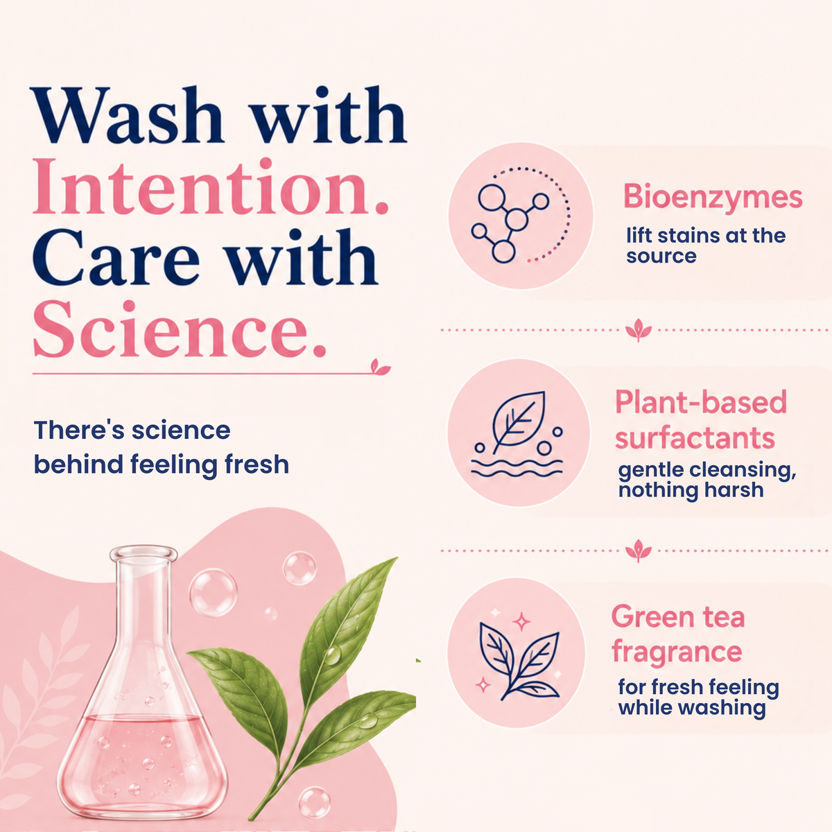 Undergarment Wash, 50 ml
