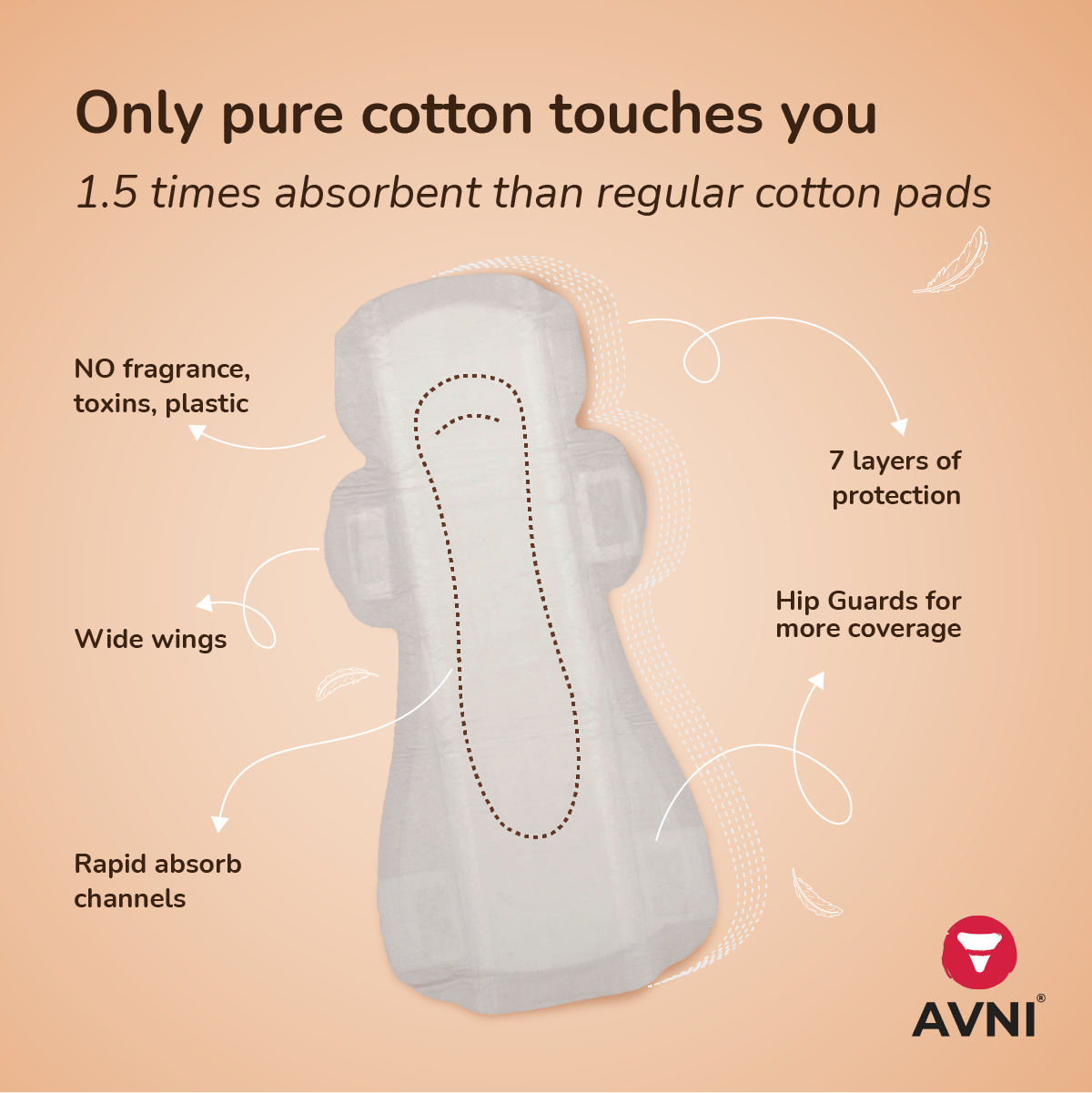 Rashfree Sanitary Pads - 12 pads