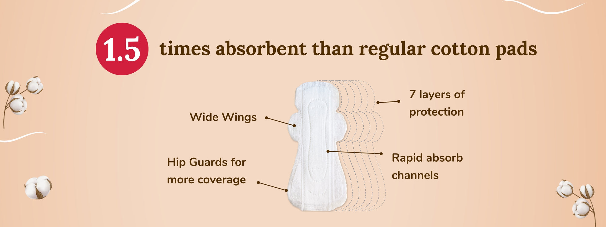 Avni Natural Cotton Sanitary Pads, Customizable Cycle Pack of 12
