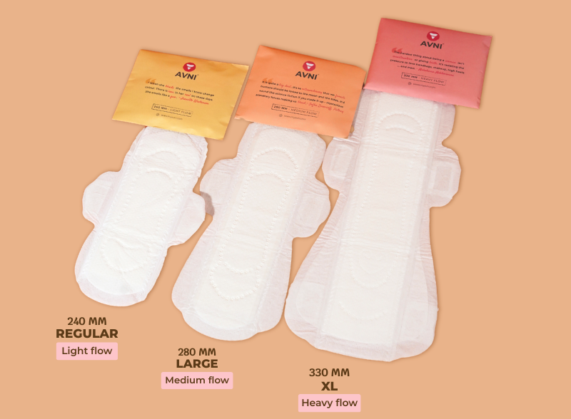 Size comparison chart