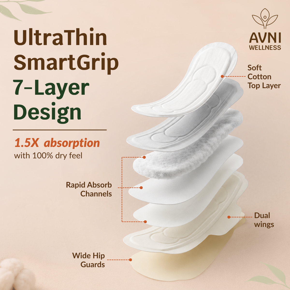 Rashfree, Ultra-thin Sanitary Pads 6 pads (no disposal bag)- BUY3@999