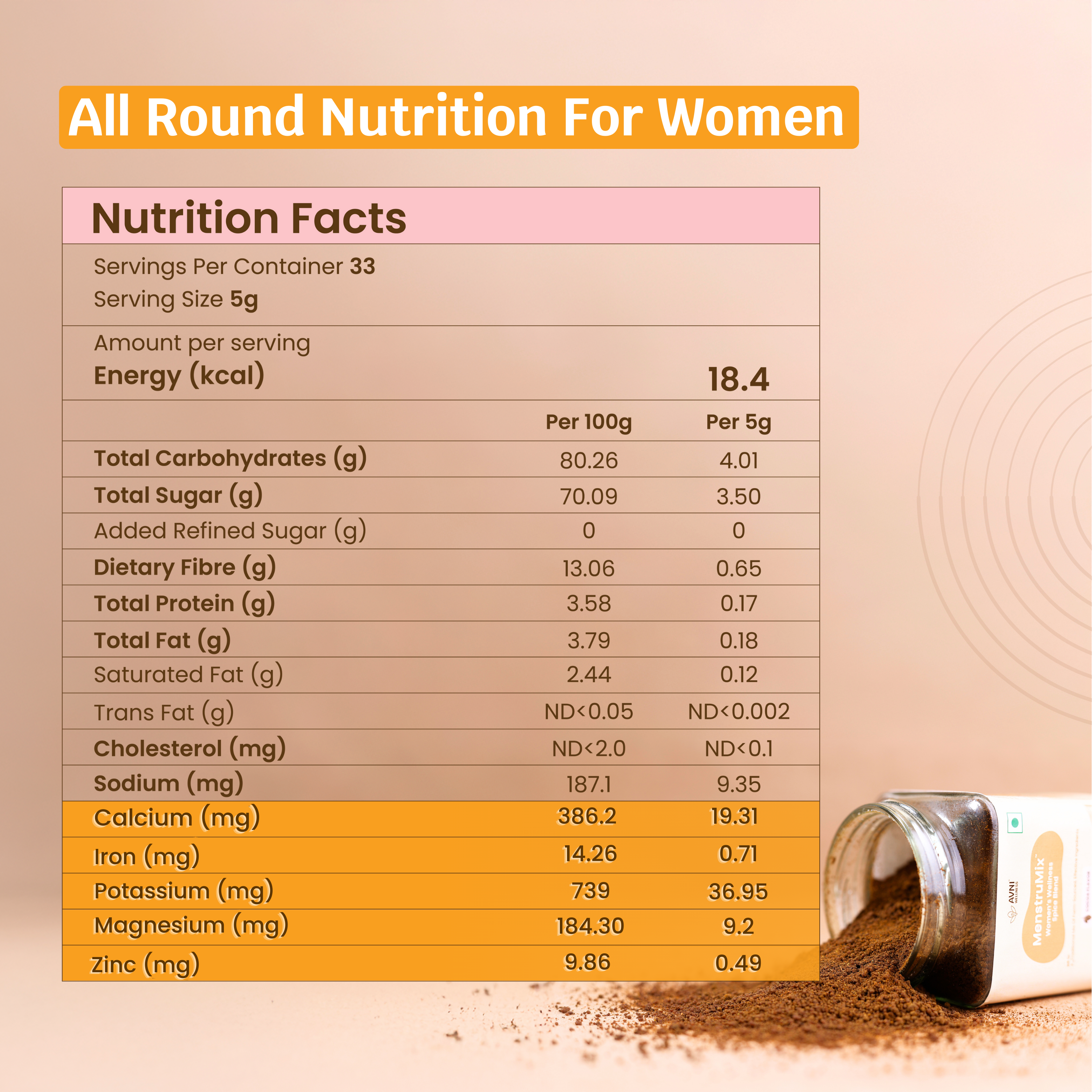 Avni Wellness MentruMix Nutrients