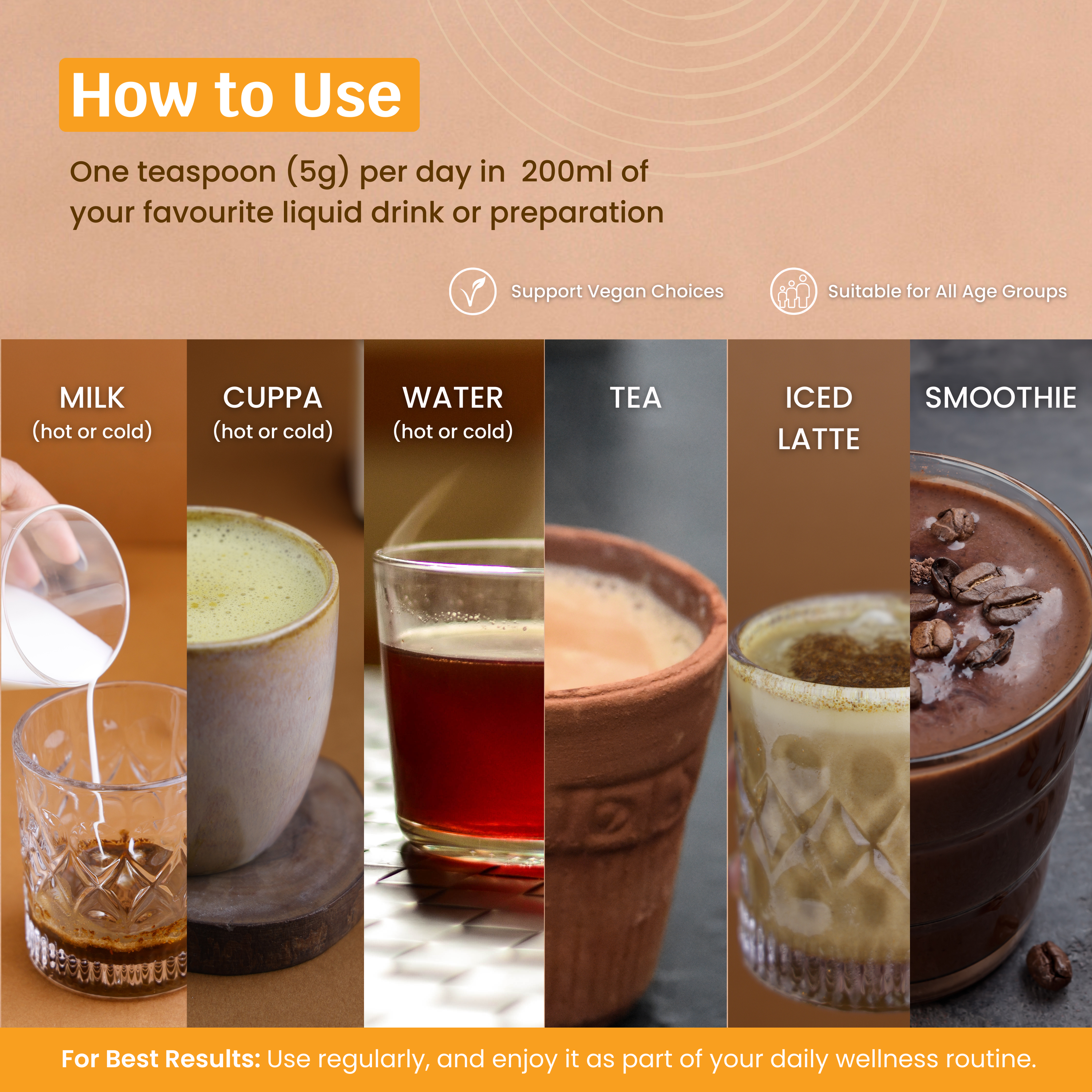 Avni Wellness MentruMix Usage