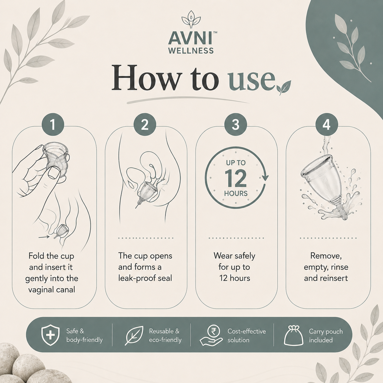 Menstrual Cup - Biocompatibility Tested Sanitary Cup