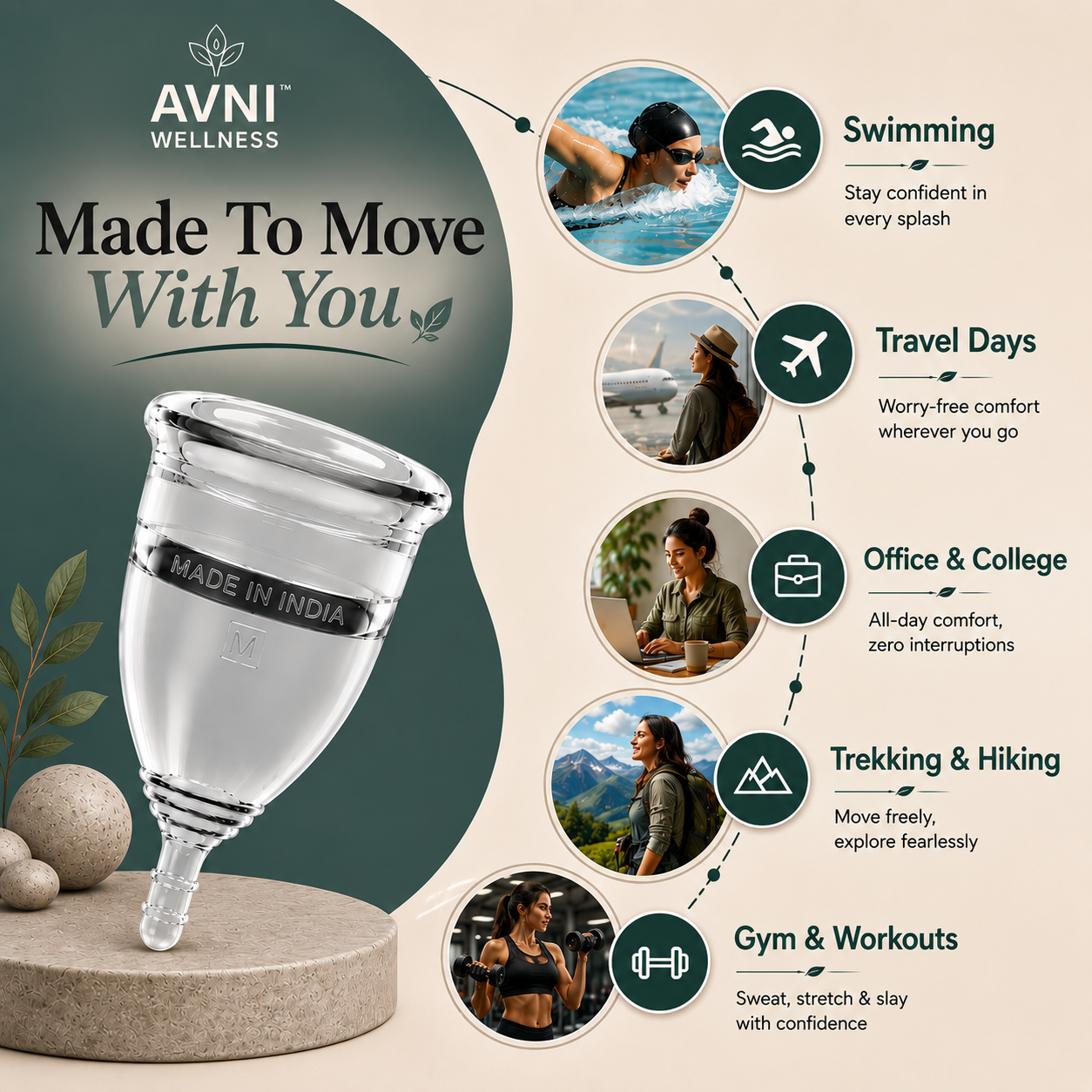 Menstrual Cup - Biocompatibility Tested Sanitary Cup