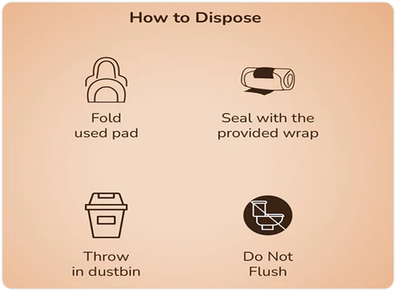 How to Dispose