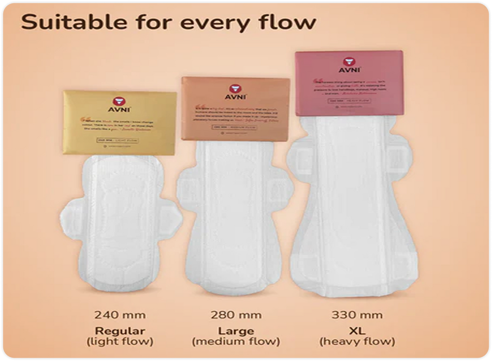 Size comparison chart