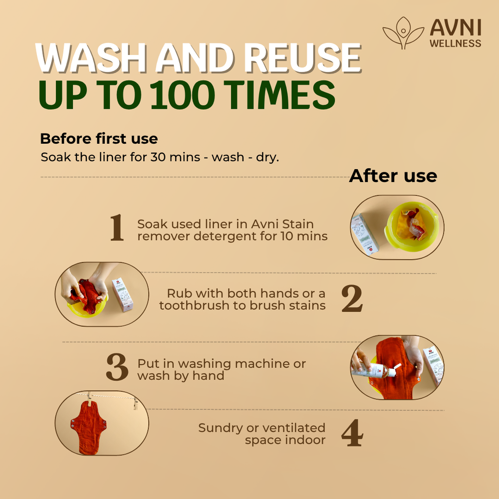 Lush Washable Panty Liners