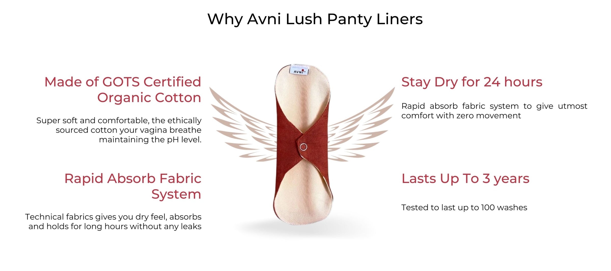 Lush Panty Liners Organic Cotton, Antimicrobial, for White discharge