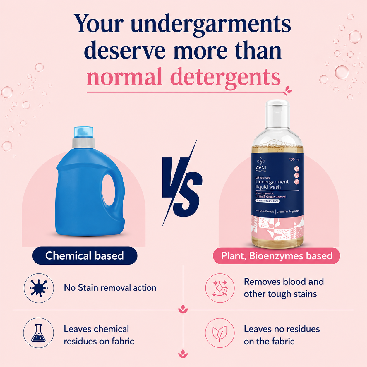 undergarment wash 2