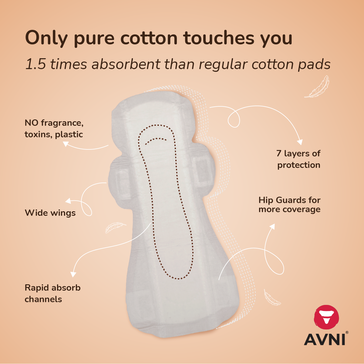 Avni Natural Cotton Sanitary Pads, Absorbs 1.5X more, Pack of 12, Set packs