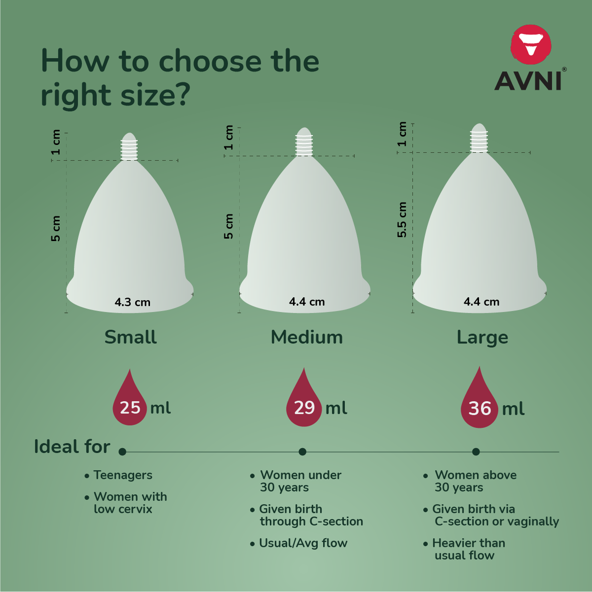 Avni Wellness Reusable Menstrual Cup - Sanitary Cup multiple sizes